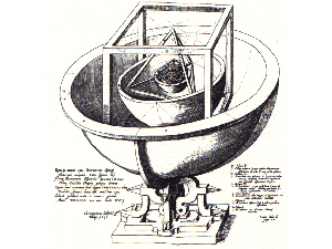 Kepler's drawing of the five regular solids