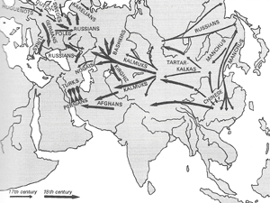 Eurasion migrations from the 17th to the 18th centuries